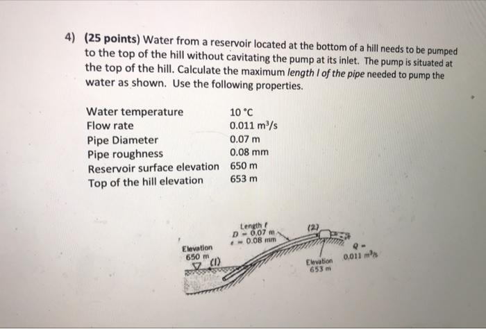 Solved 4) (25 points) Water from a reservoir located at the | Chegg.com