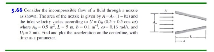 Solved 5.66 Consider the incompressible flow of a fluid | Chegg.com