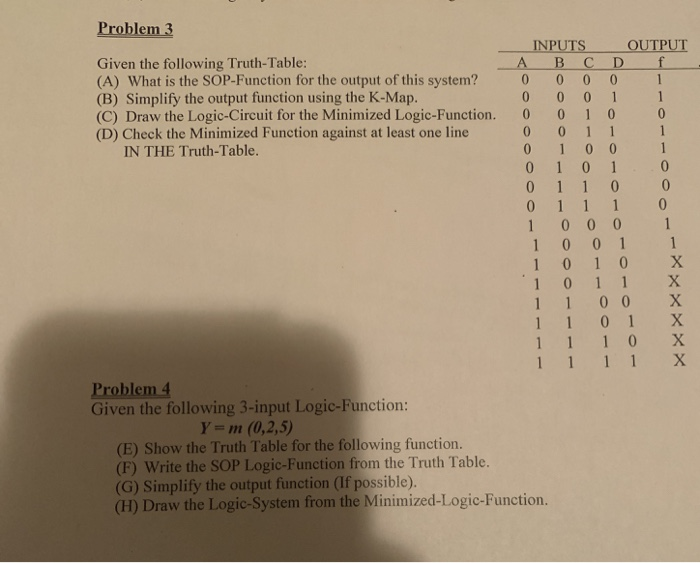 Solved Problem 3 INPUTS B С OUTPUT Given The Following | Chegg.com