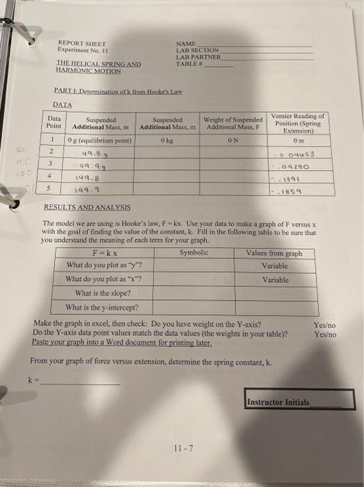 helical spring experiment pdf