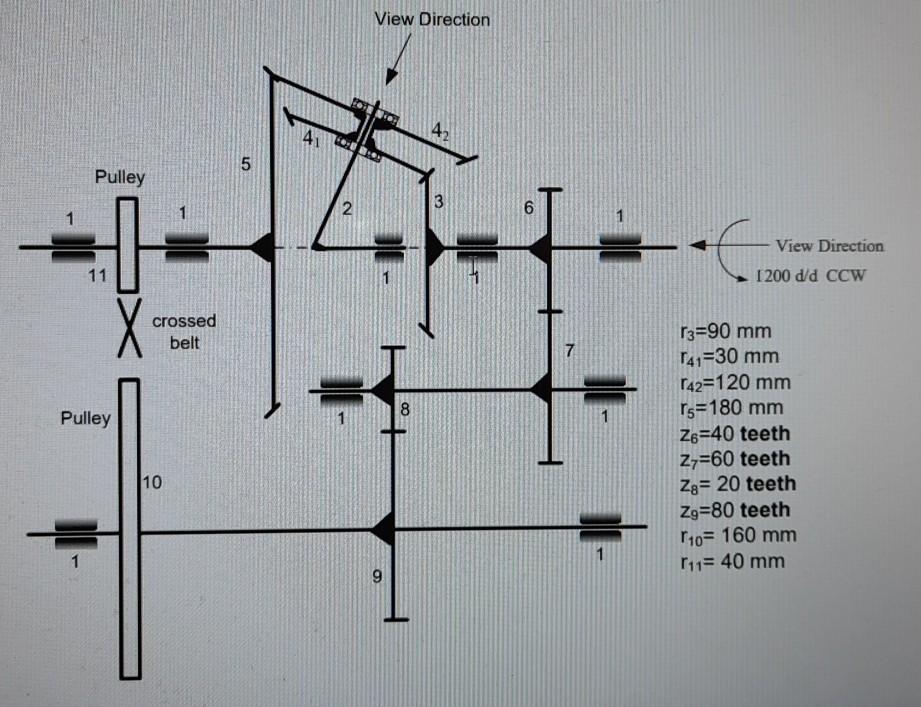 Solved Find the speeds of N4 and N2 in the gear system shown | Chegg.com