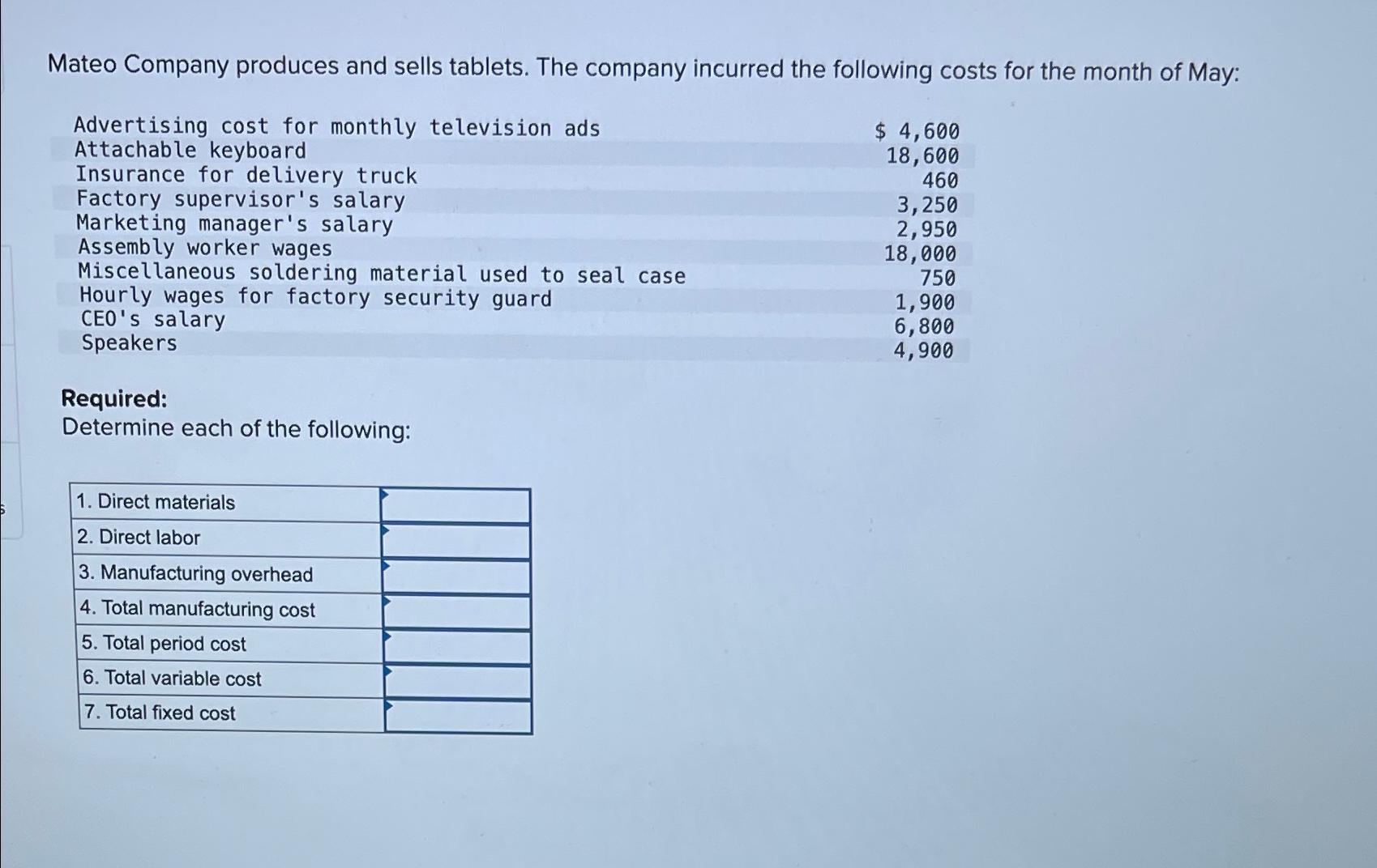 Solved Mateo Company produces and sells tablets. The company