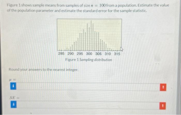 Solved Figure 1 shows sample means from samples of size | Chegg.com