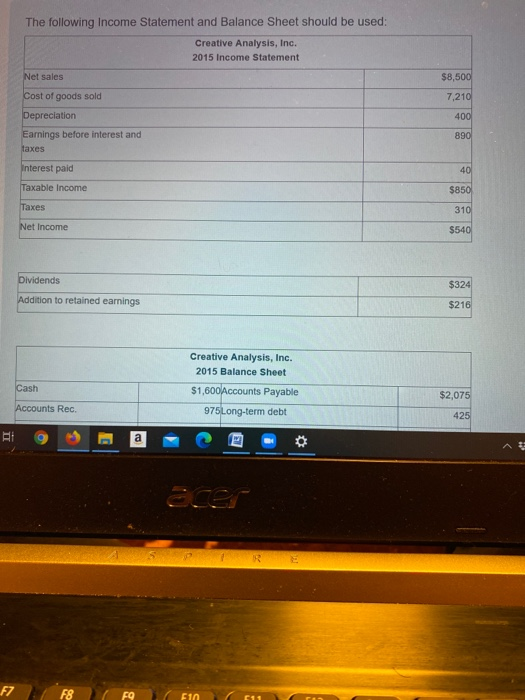 Solved The following Income Statement and Balance Sheet | Chegg.com