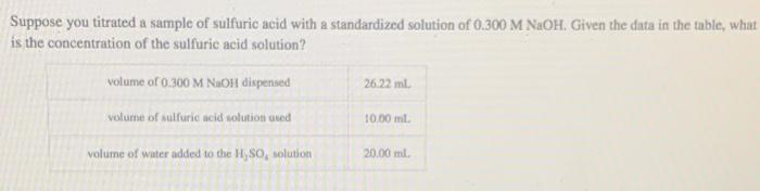 Suppose you titrated a sample of sulfuric acid with a | Chegg.com