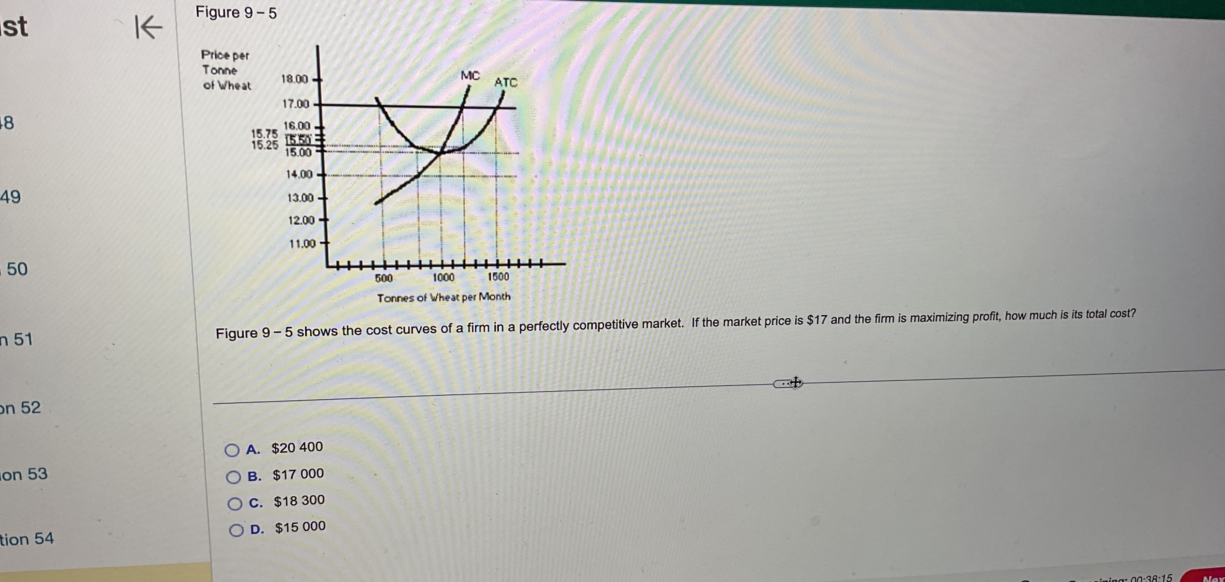Solved Figure 9-5Figure 9-5 ﻿shows the cost curves of a firm | Chegg.com