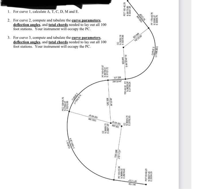 Solved 1. For curve 1, calculate Δ,T,C,D,M and E. 2. For | Chegg.com