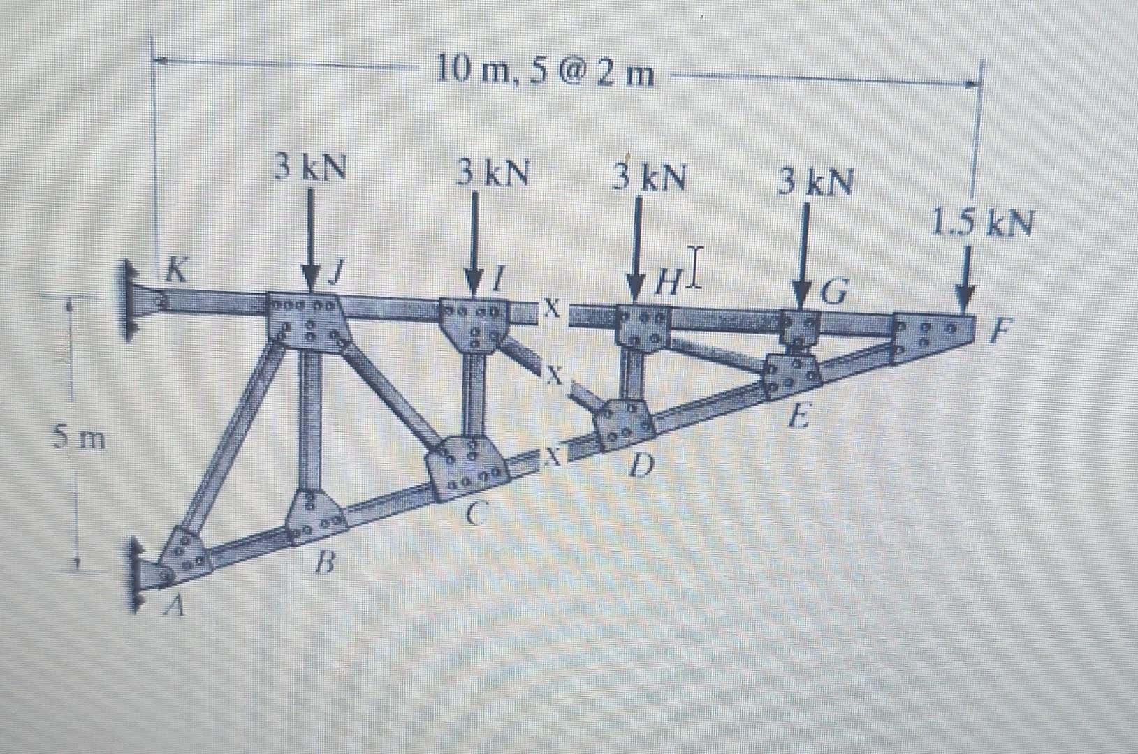 Solved Use Method Of Joints To Solve | Chegg.com