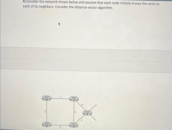 Solved 4.Consider the network shown below and assume that | Chegg.com