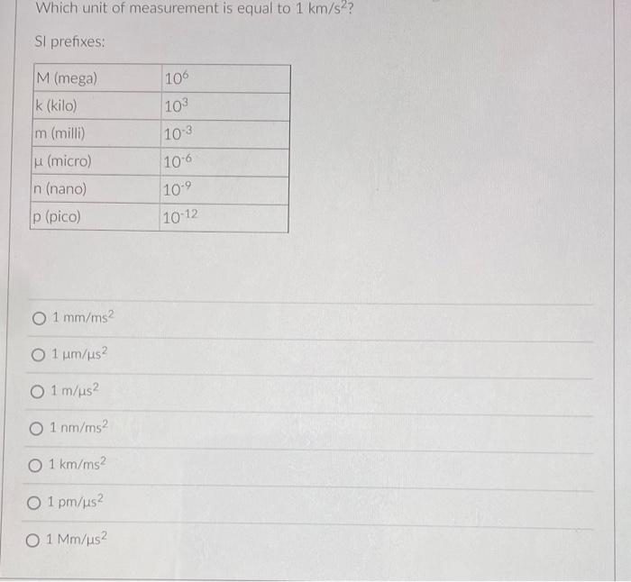 1 KM 1 M IS EQUAL TO visual data 5