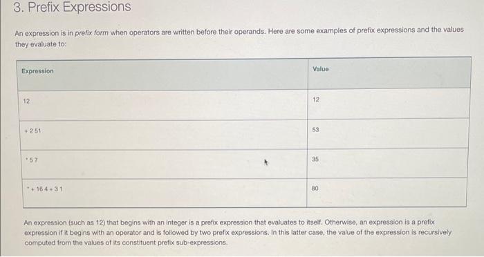 Solved An expression is in prefix form when operators are | Chegg.com