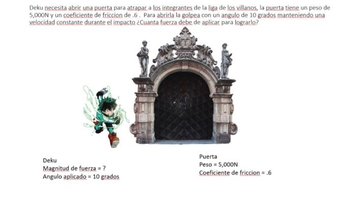 Deku necesita abrir una puerta para atrapar a los integrantes de la liga de los villanos, la puerta tiene un peso de \( 5,000