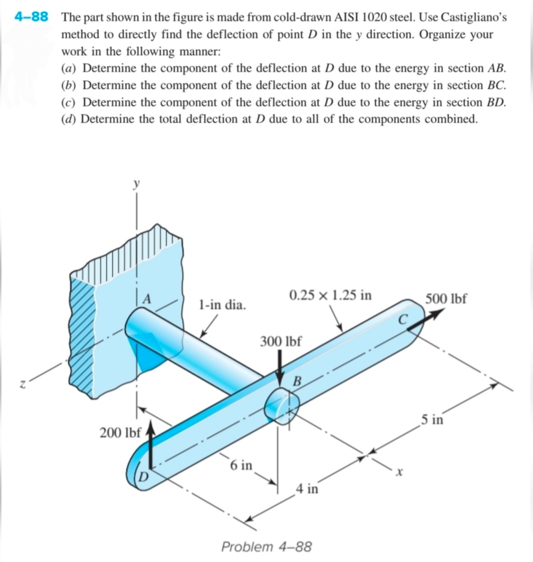 Solved 4-88 ﻿The part shown in the figure is made from | Chegg.com