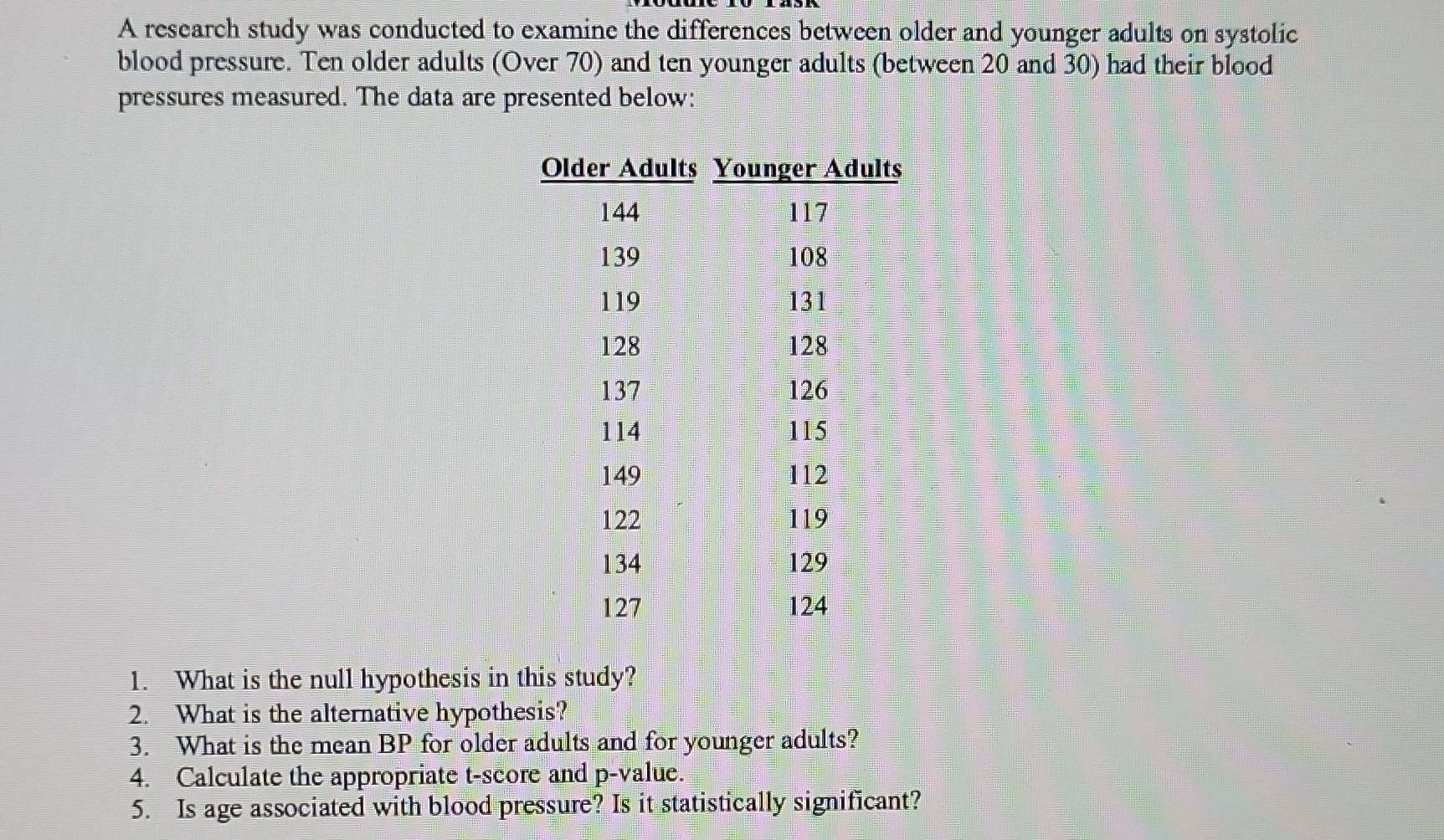 Solved A research study was conducted to examine the | Chegg.com