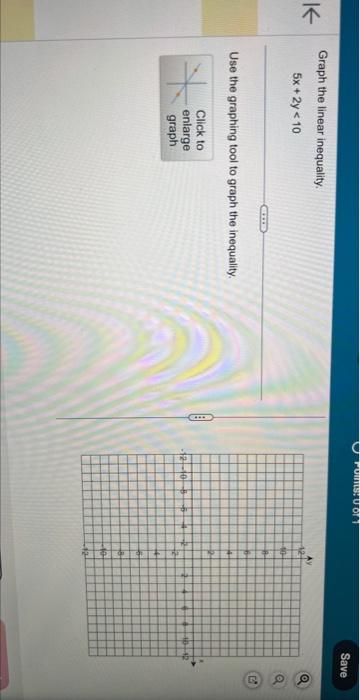 Solved Graph the solution set of the given system of linear | Chegg.com