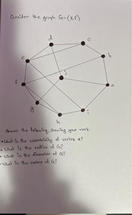 Considen the graph \( G=(V, E) \)
Answer the following, showing your work.
- What is the eccentricity of vertex a?
- What is 