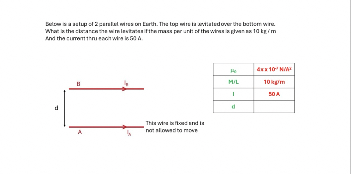 Solved Below is a setup of 2 ﻿parallel wires on Earth. The | Chegg.com