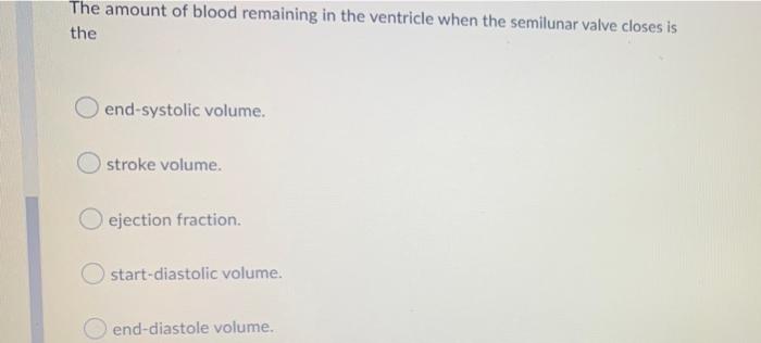 Solved The amount of blood remaining in the ventricle when | Chegg.com