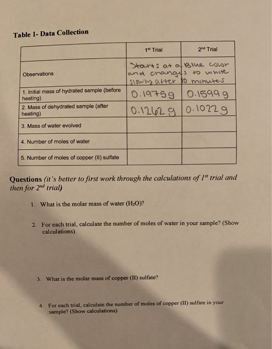 Solved Table 1- Data Collection 1 Trial 2nd Trial | Chegg.com
