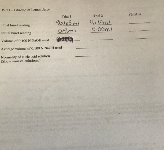 Solved Part 1 Titration Of Lemon Juice Trial 1 Trial 2 Chegg Com