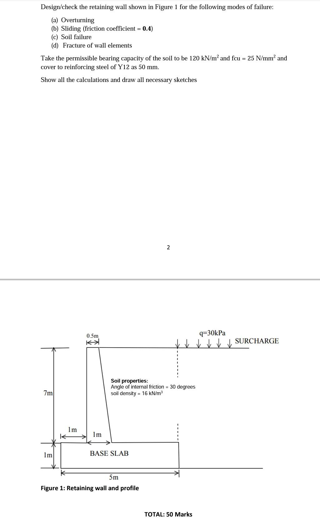 Solved Design/check The Retaining Wall Shown In Figure 1 For | Chegg.com