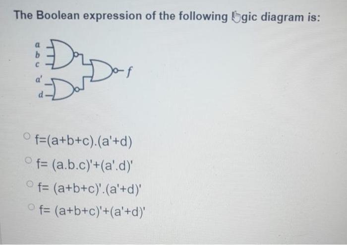 Solved The following logic diagram is an for 3 input bits | Chegg.com
