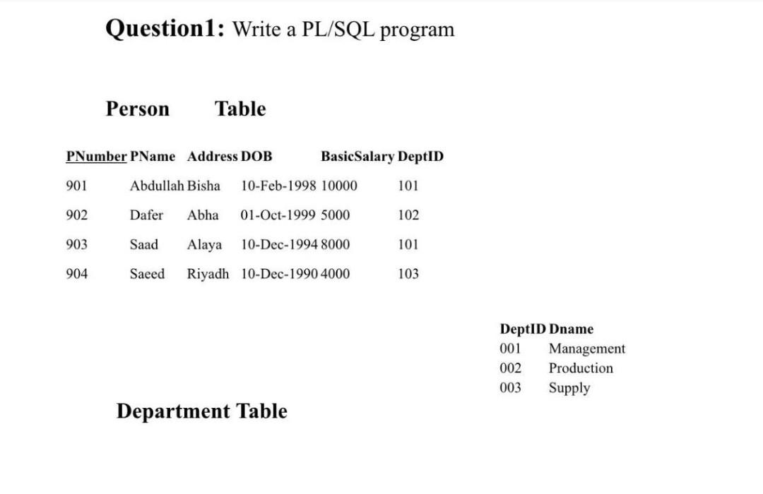 Solved Question1: Write a PL/SQL program Person Table | Chegg.com