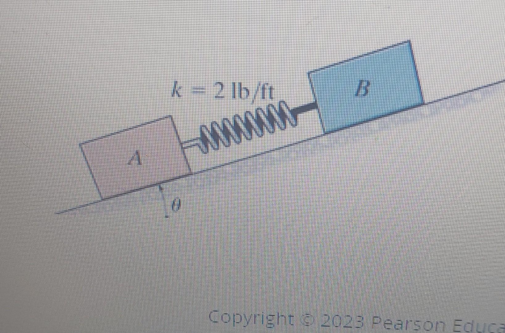 Solved Two Blocks A And B Shown In (Figure 1) Have A | Chegg.com