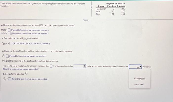 Solved The ANOVA summary table to the right is for a | Chegg.com