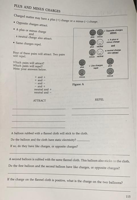 Solved PLUS AND MINUS CHARGES Charged matter may have a plus | Chegg.com