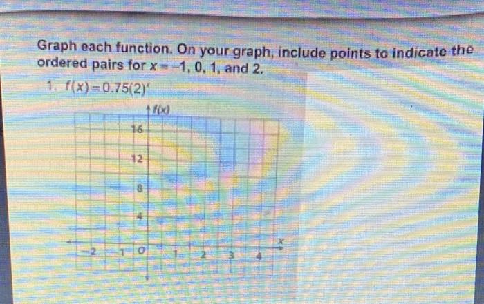 Solved Graph each function. On your graph, include points to | Chegg.com