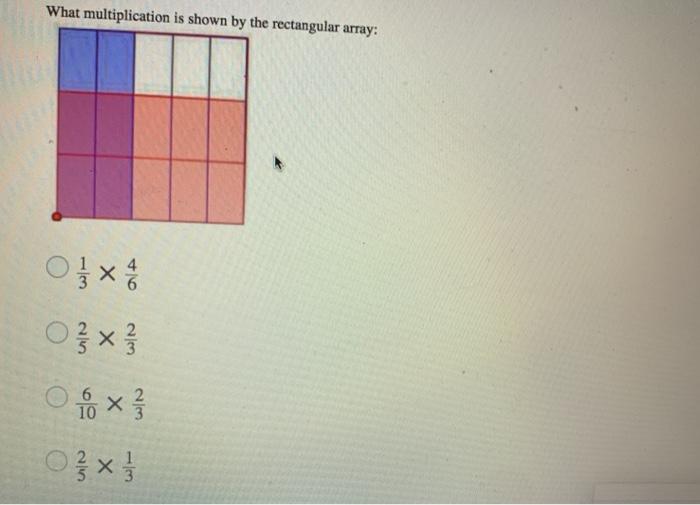 Solved What multiplication is shown by the rectangular | Chegg.com