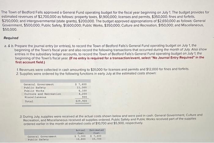 Solved The Town Of Bedford Falls Approved A General Fund | Chegg.com