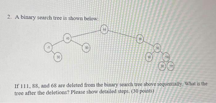 Solved 2. A binary search tree is shown below: If 111,88 , | Chegg.com