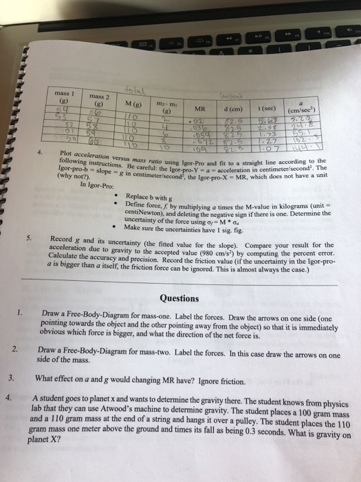Solved atwoods machine lab report need help with the