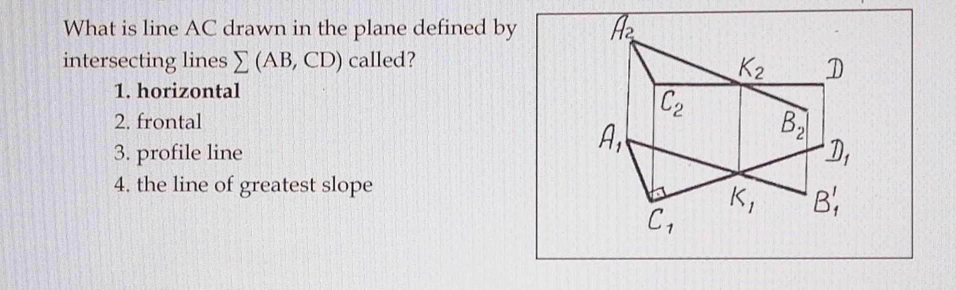 Solved Aa K2 D What is line AC drawn in the plane defined by | Chegg.com
