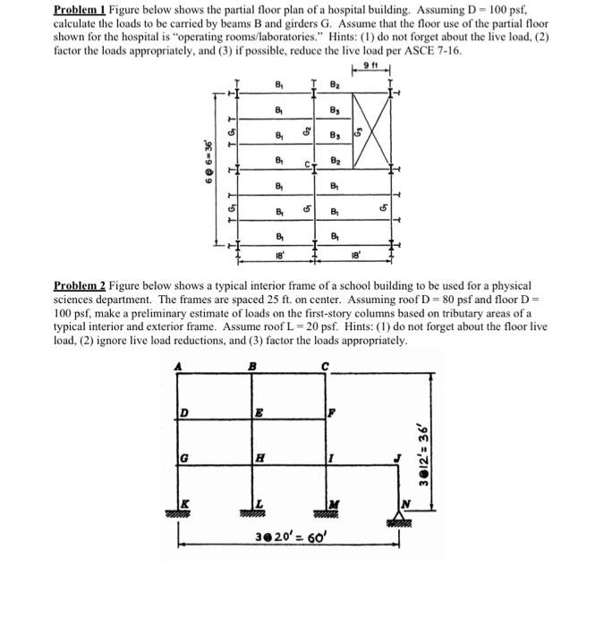 Solved Problem 1 Figure below shows the partial floor plan | Chegg.com