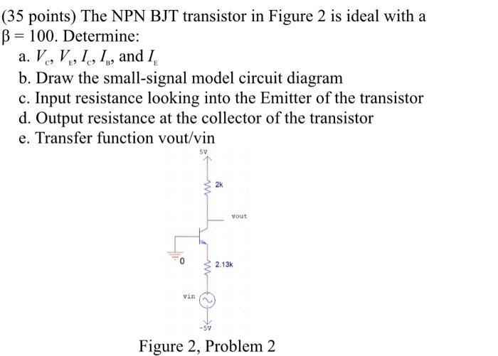 Solved (35 points) The NPN BJT transistor in Figure 2 is | Chegg.com