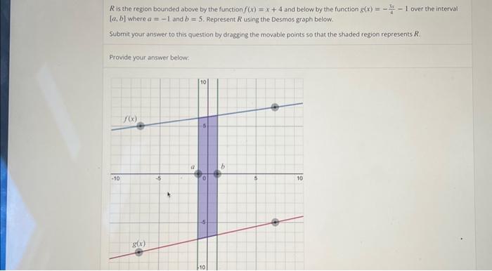 Solved please make sure to draw the graph with where the | Chegg.com