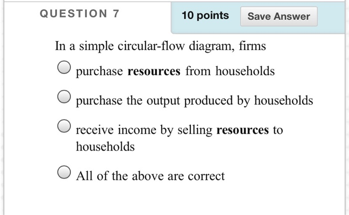 Solved QUESTION 7 10 points Save Answer In a simple | Chegg.com