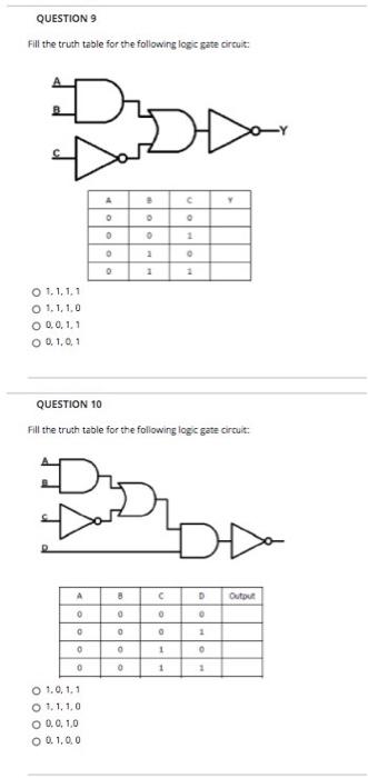 Solved QUESTIONS Fill the truth table for the following | Chegg.com