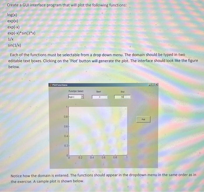 Solved create a gui interface program that will plot the chegg
