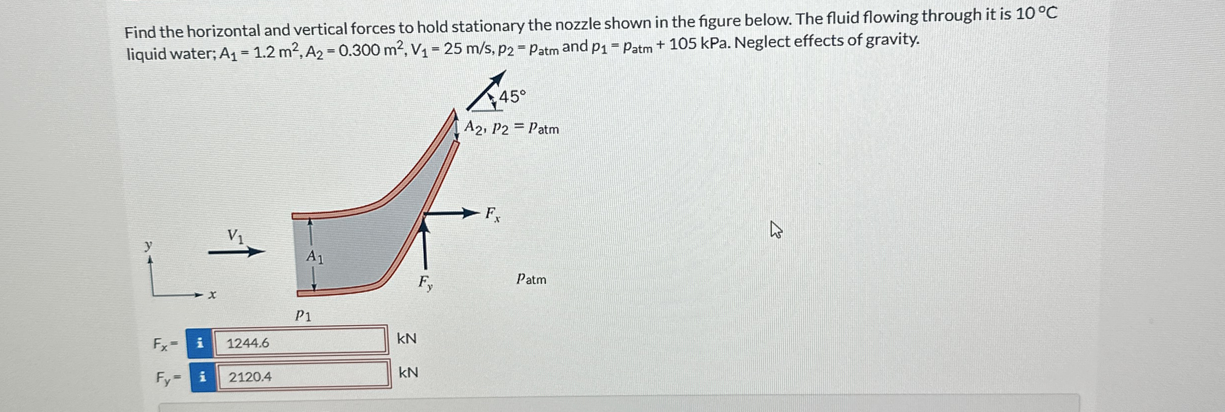 Solved Find the horizontal and vertical forces to hold | Chegg.com