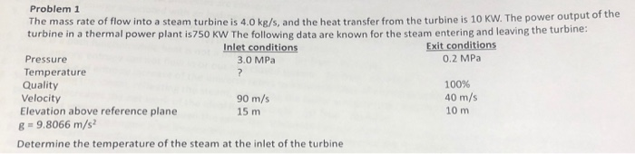 Solved Problem 1 The mass rate of flow into a steam turbine | Chegg.com