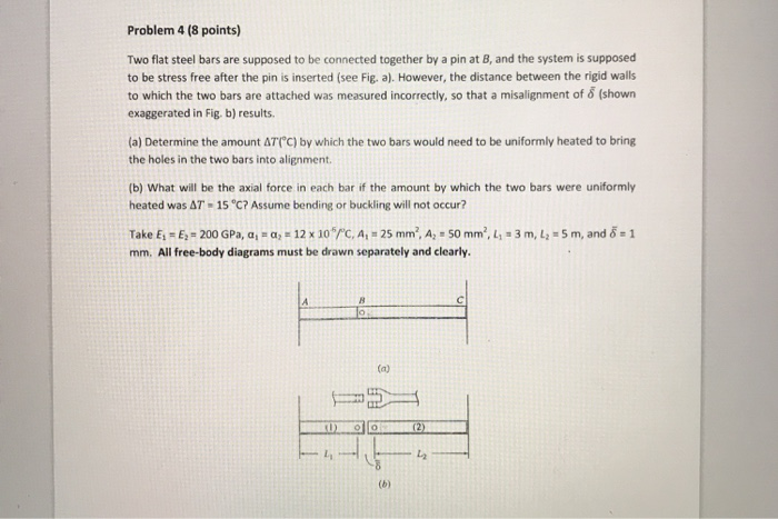Solved Problem 4 (8 points) Two flat steel bars are supposed | Chegg.com