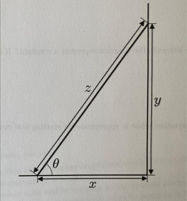 Solved The top of a ladder slides down a vertical wall at a
