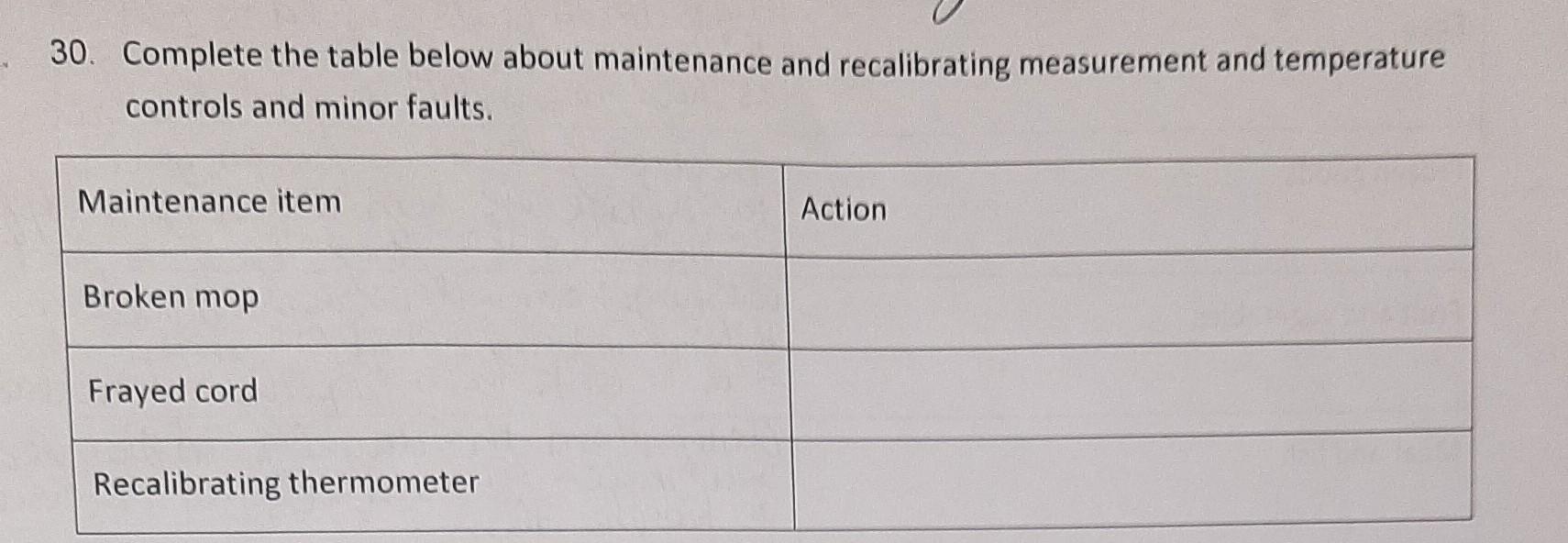 Solved 30. Complete the table below about maintenance and