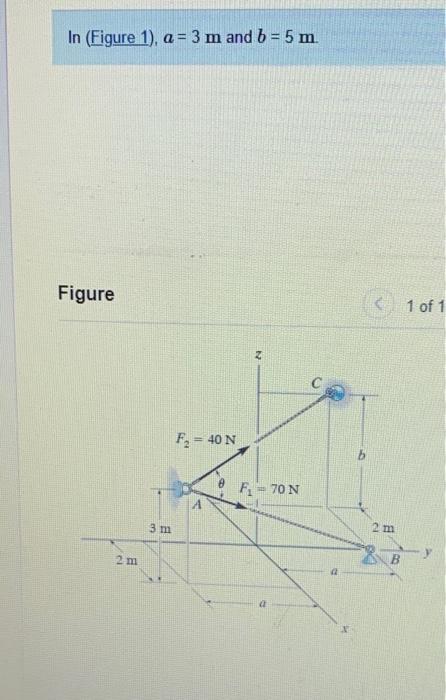 Solved In (Figure 1), a = 3 m and b = 5 m. Figure