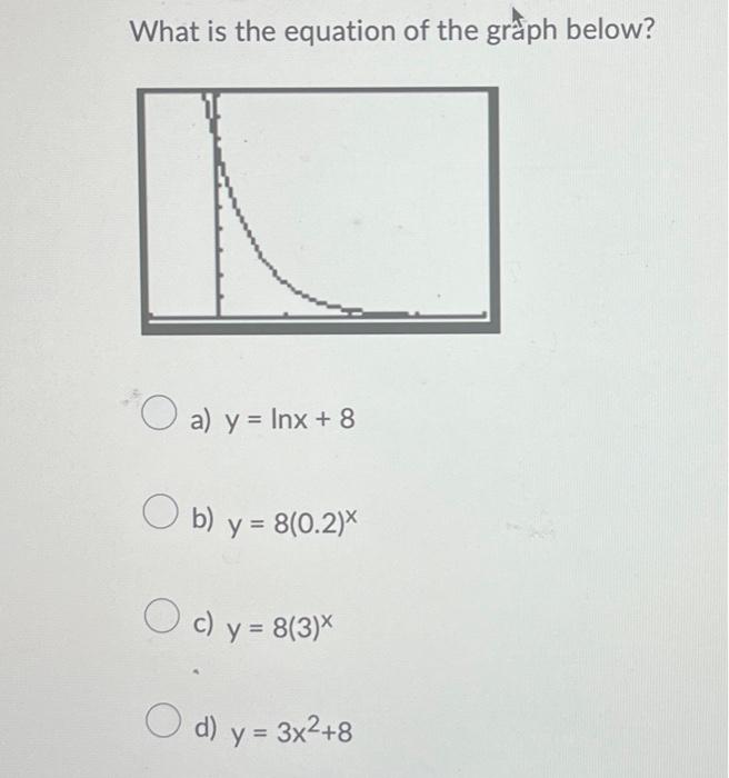 What is the equation of the grâph below? a) \( y=\ln x+8 \) b) \( y=8(0.2)^{x} \) c) \( y=8(3)^{x} \) d) \( y=3 x^{2}+8 \)