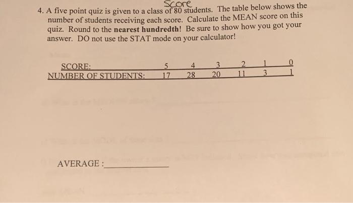 Solved 4. A five point quiz is given to a class of 80 | Chegg.com